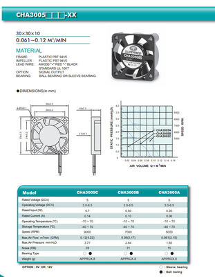 CHA3005 ball bearing 0.25W 0.05A CPU Cooler Fan